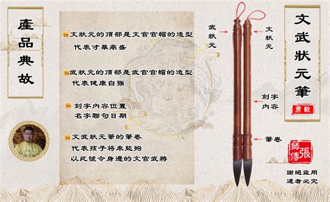 歲雄胎毛筆|歲雄胎毛筆 （張師傅）